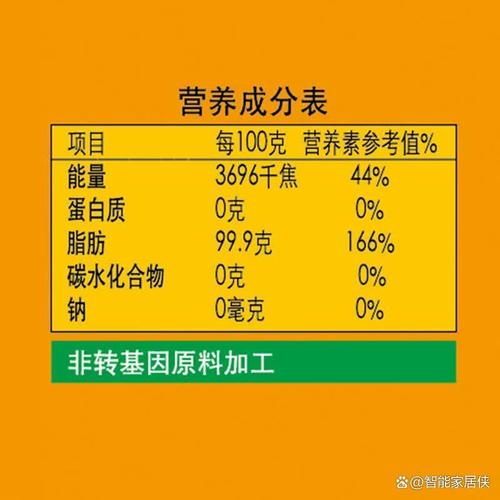 别被“排名”骗了！氢化植物油全解读与真正的健康烹饪用油指南