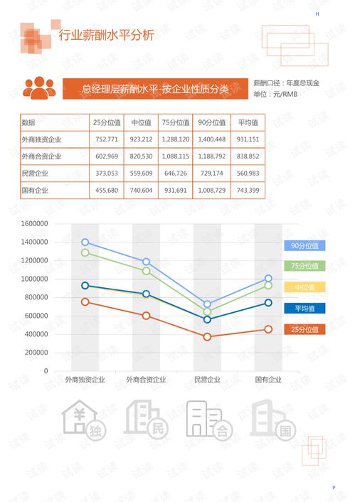 2020年食品饮料粮油干货行业食用植物油领域市场分析报告